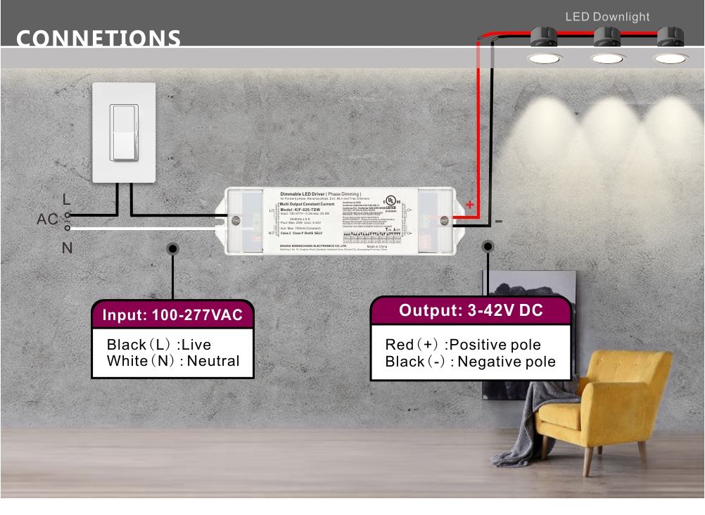Triac Karartma LED Enerji Təchizatı 100-277V (6)