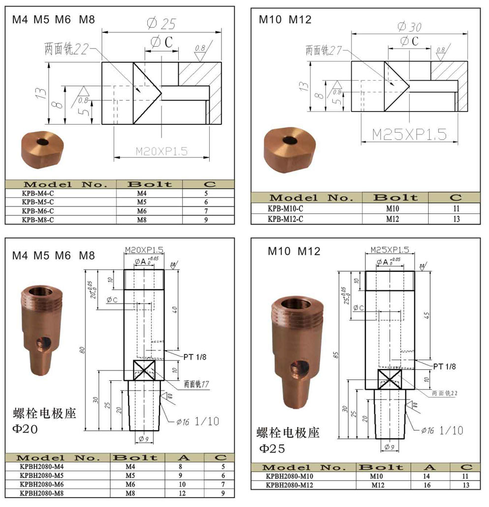 ch&agrave;ngj&iacute;n_20241121141303