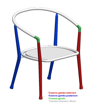 скица на краката на дивана
