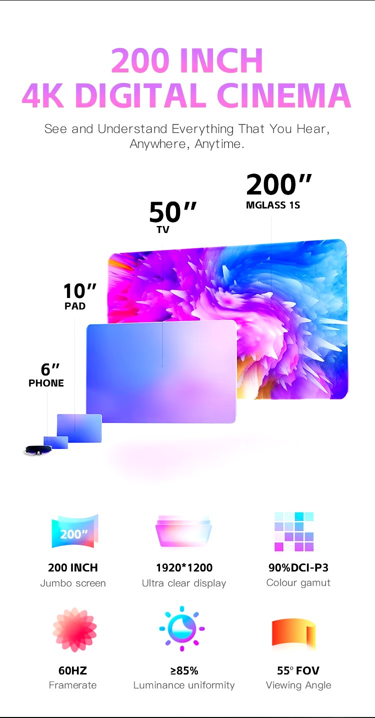 All-In-One-Maschine VR-Brille -MG01 VR-Brille 3