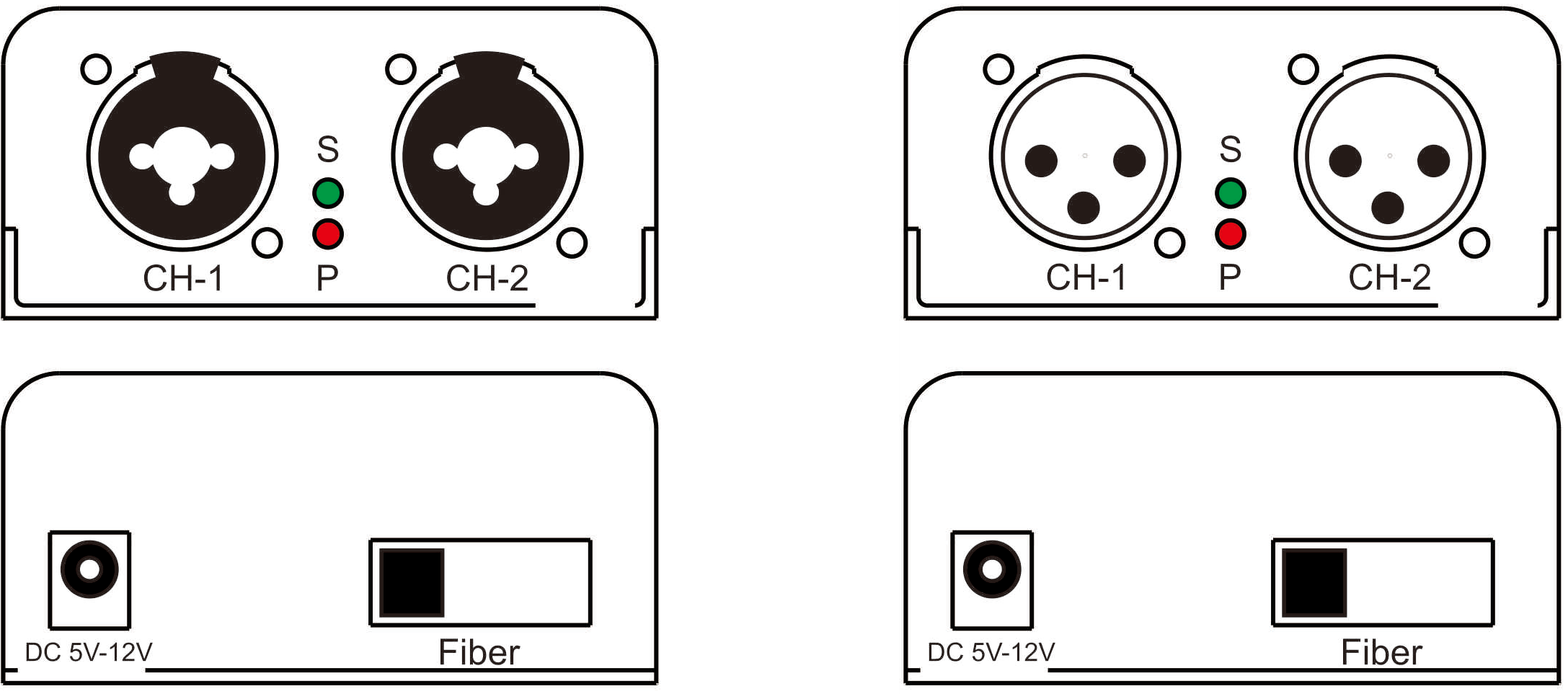 【M-CF02】Extensor de fibra de audio XLR bidireccional digital