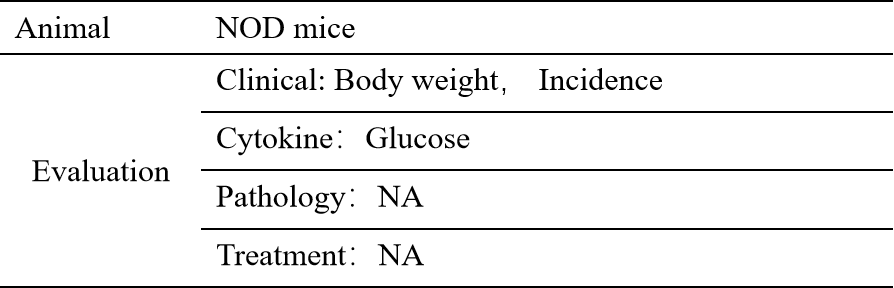7d44abe55e3020af82770ebf6bd4a76