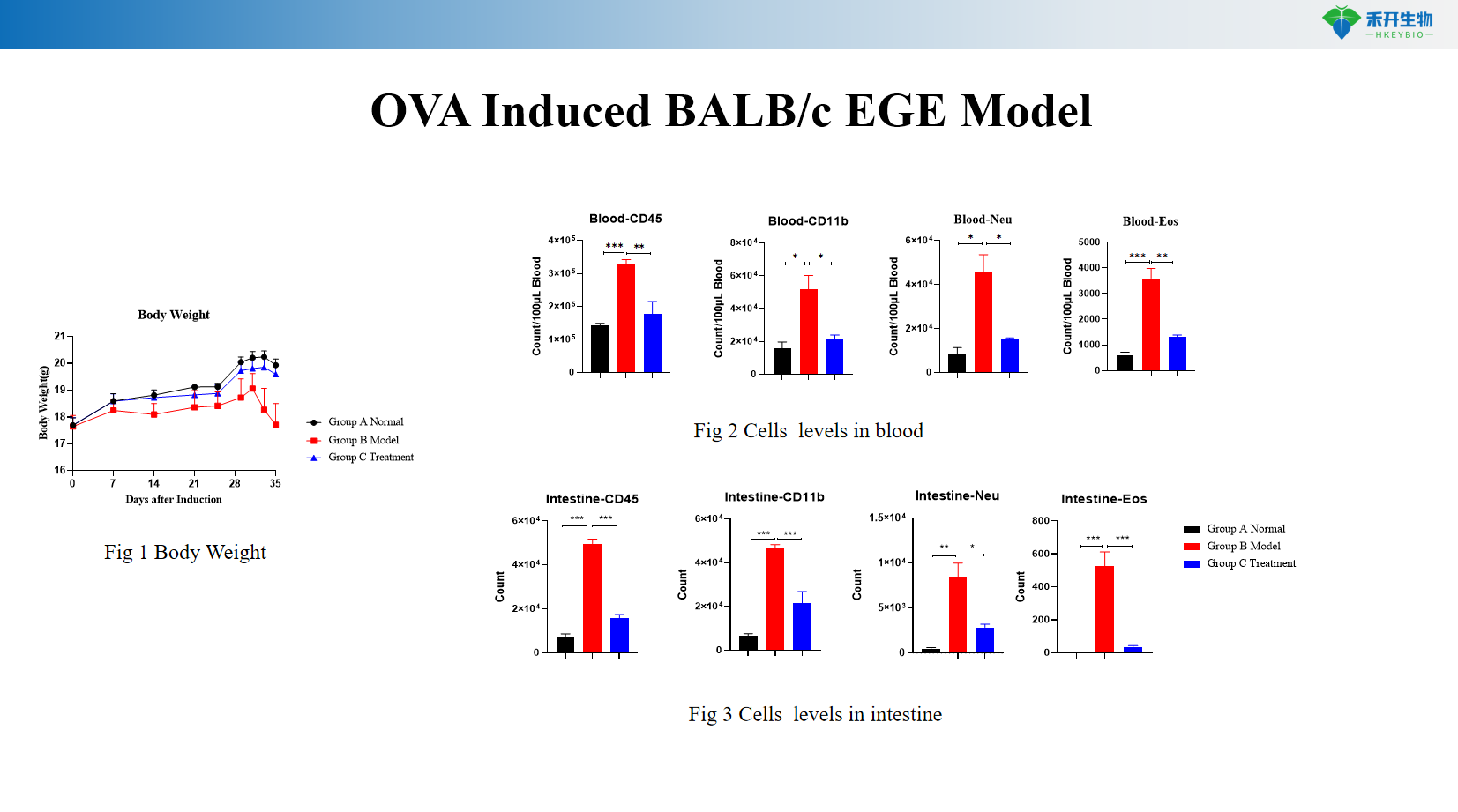 ef3bc4d1a3aa1937e61dc77f01feef05