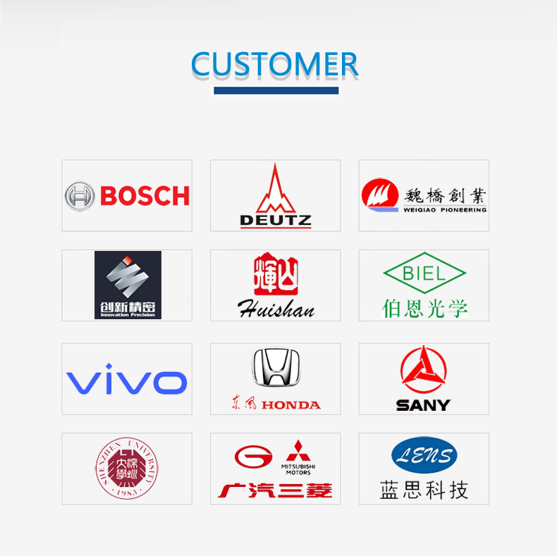 部分客户案例