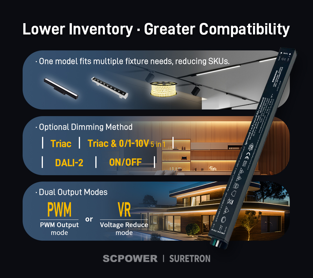 Lower Inventory · Greater Compatibility-Linear Lighting Intelligent Dimmable LED Driver