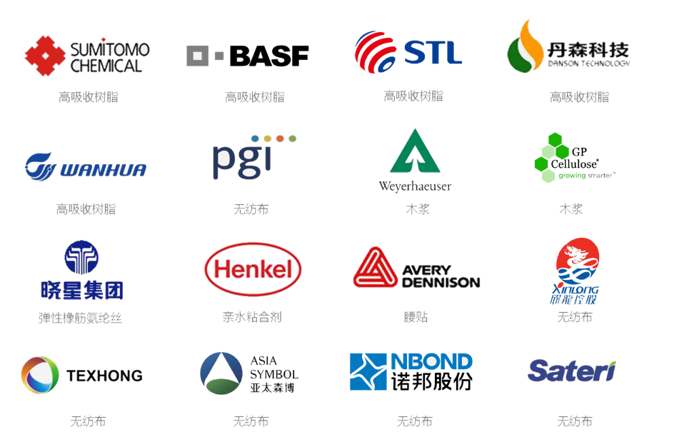 Chiaus har samarbejdet med r&aring;vareleverand&oslash;rer i topkvalitet
