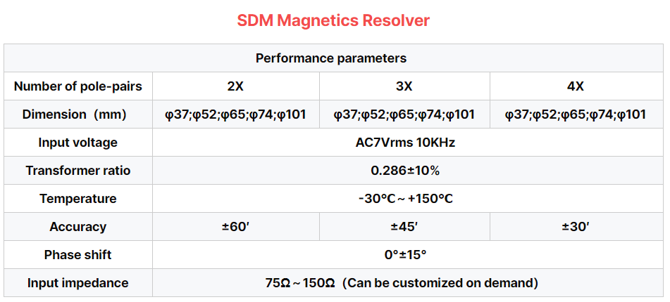 c8bbe1e6414a8eeb58abdfaaeae5119