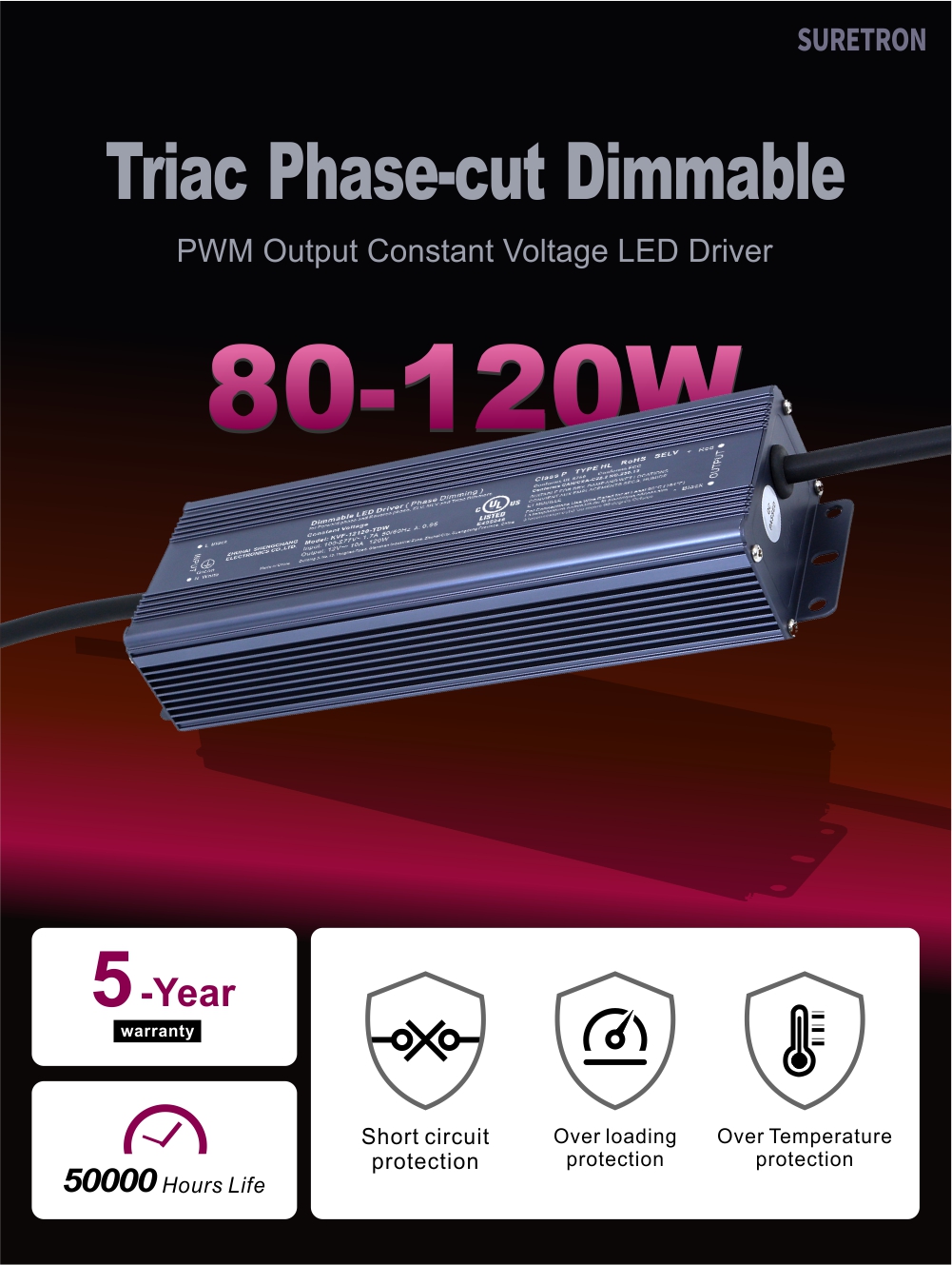 80W 96W 100W 120W Triac Dimmable LED Alimentation &eacute;lectrique CV 100v 110v 120-277v ac (1) Ezali na ba mbongo mingi te.