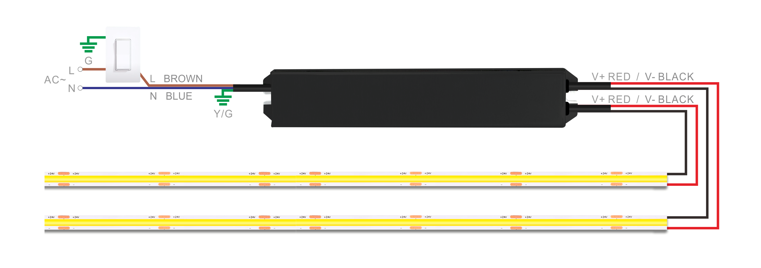 Suretron KVS ikke-dimbar LED-driver med flere utgangs r&oslash;de og svarte linjekoblingsskjemaer som viser konstant spenningsledning for LED-belysningsinstallasjon.