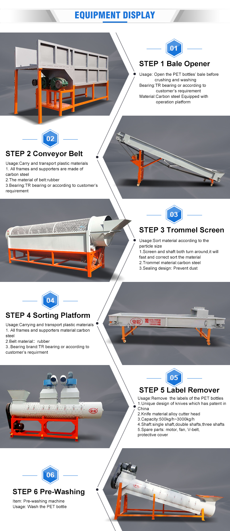 Опрема линије за рециклажу за прање ПЕТ флаша
