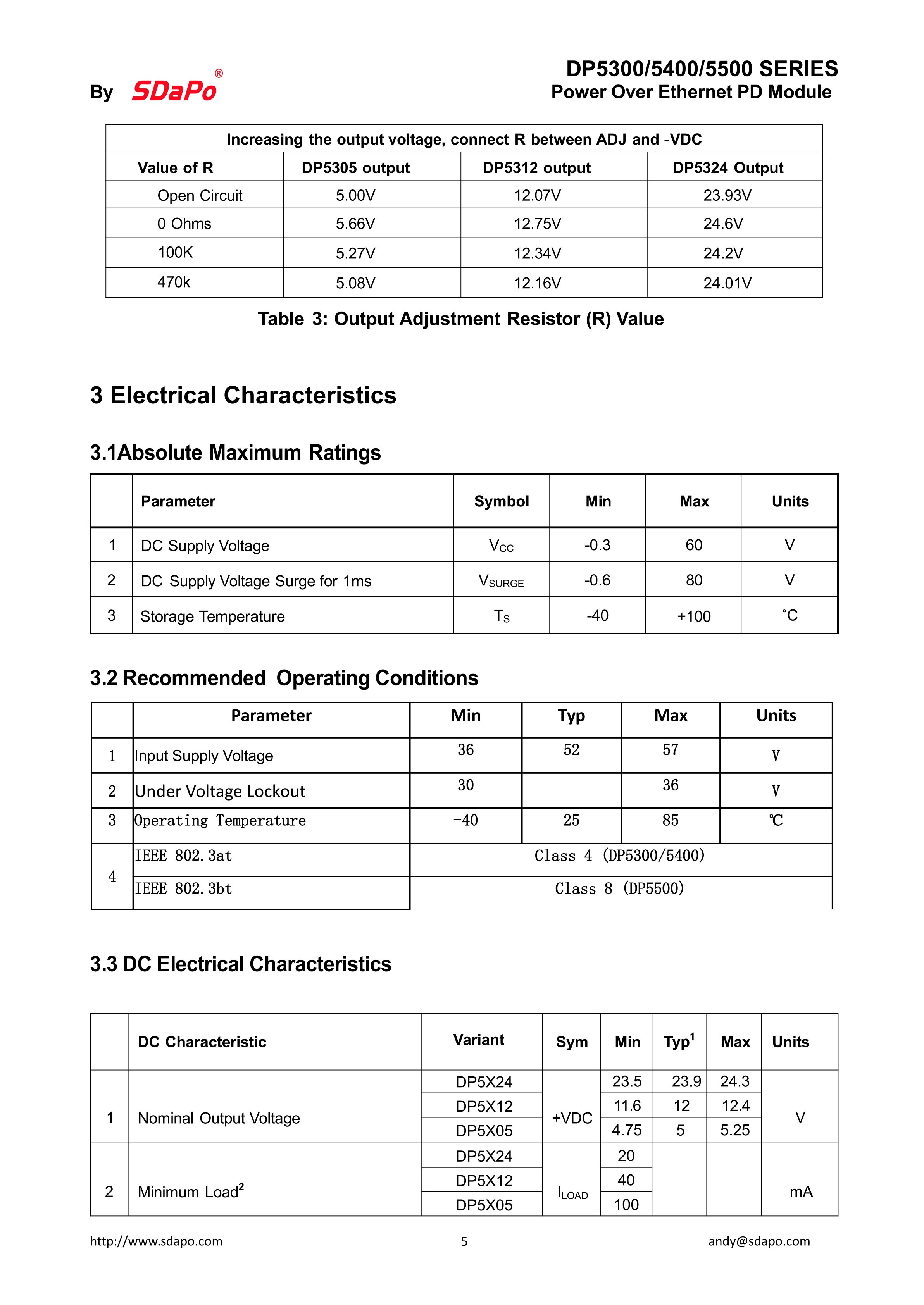 DP5300 5400 5500(2)_05