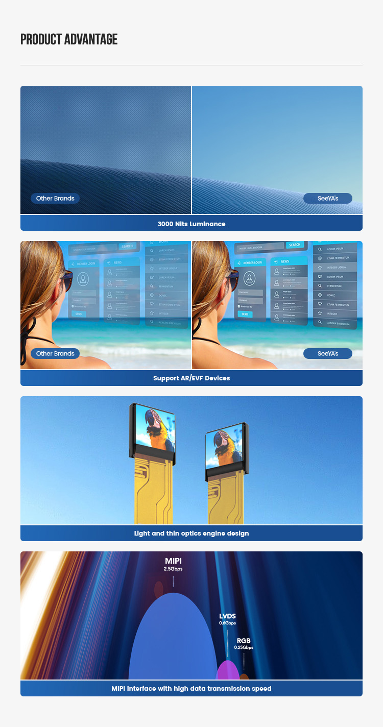 អត្ថប្រយោជន៍ផលិតផល