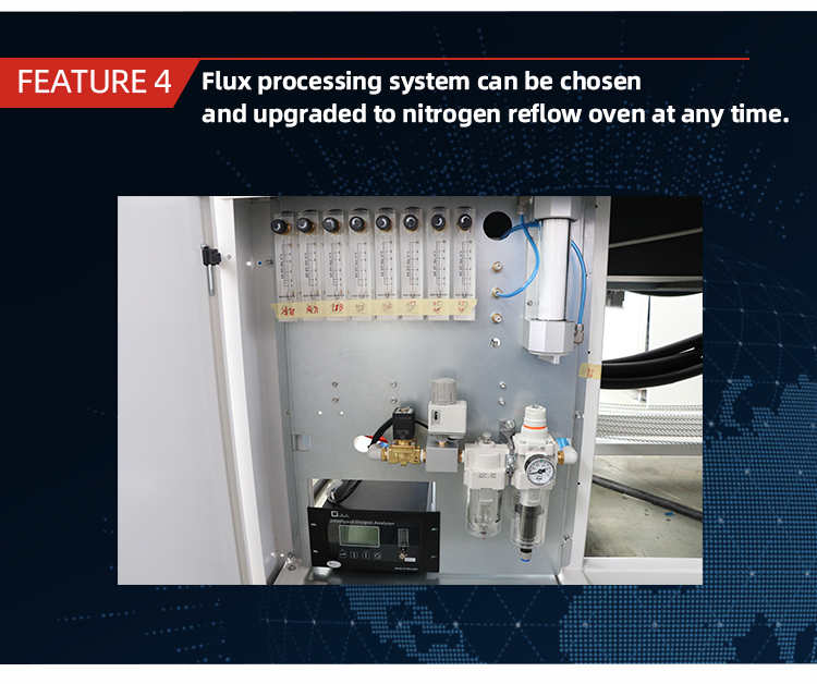 SMT Reflow Oven Introduce