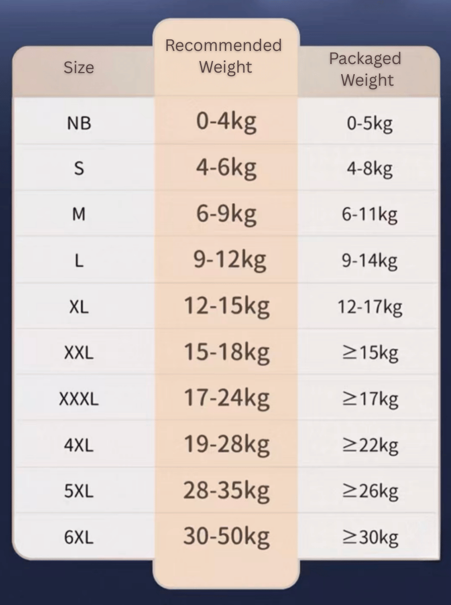 Safidy habe isan-karazany azonao isafidianana mandritra ny fanamboarana ny diaper zazakely amin'ny marika OEM anao