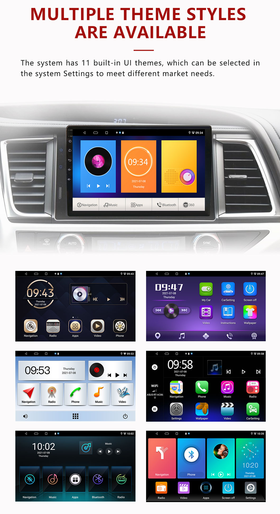 Navigation 3D 360 Autokamera