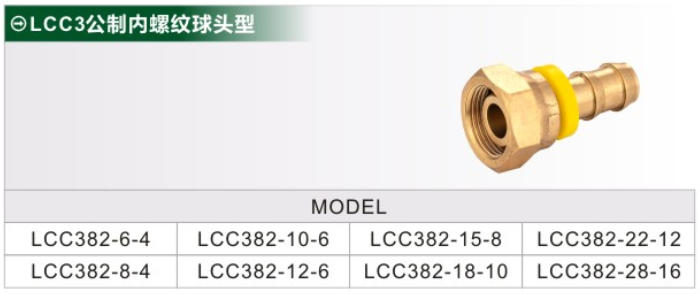 LLC382