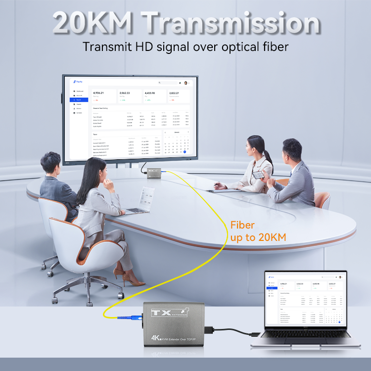 M-HF100U-4K Extensor de Fibra KVM 4K 20KM HD+