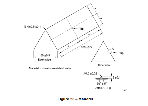IEC62368 obr&aacute;zok 25