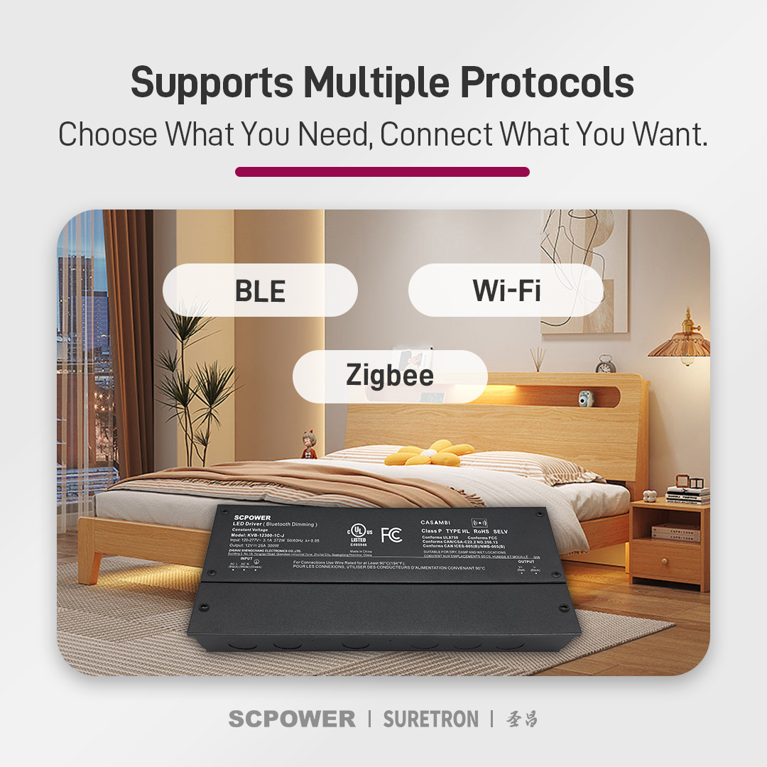 Suretron-wireless-drivers-BLE-wifi-zigbee