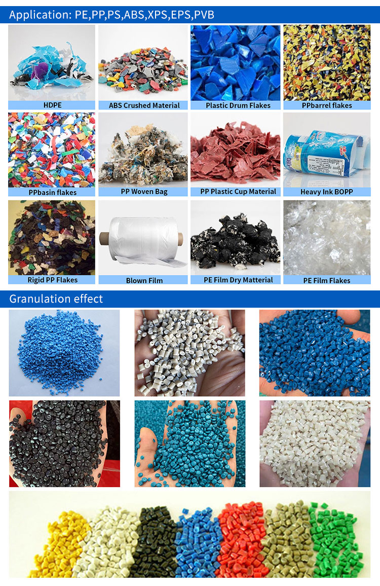 A PP PE pelletiz&aacute;l&oacute; vonal alkalmaz&aacute;sa &eacute;s a pelletiz&aacute;l&aacute;s hat&aacute;sai