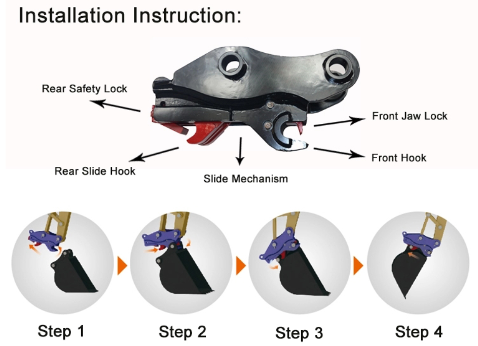 Mechanical Quick Coupler
