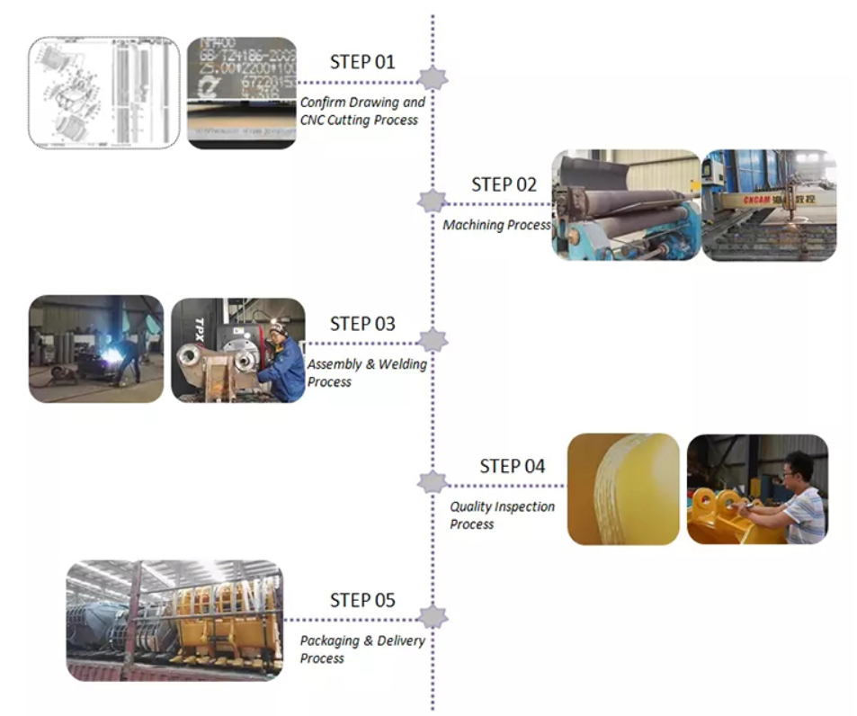 Hydraulic Shear Cutting