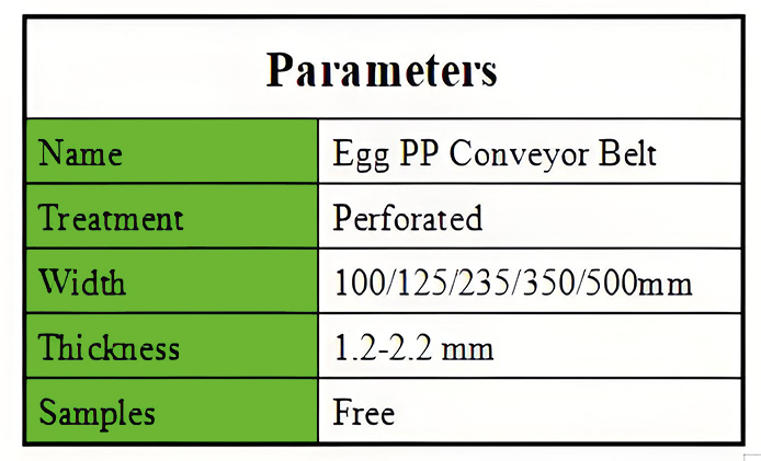 par&acirc;metros