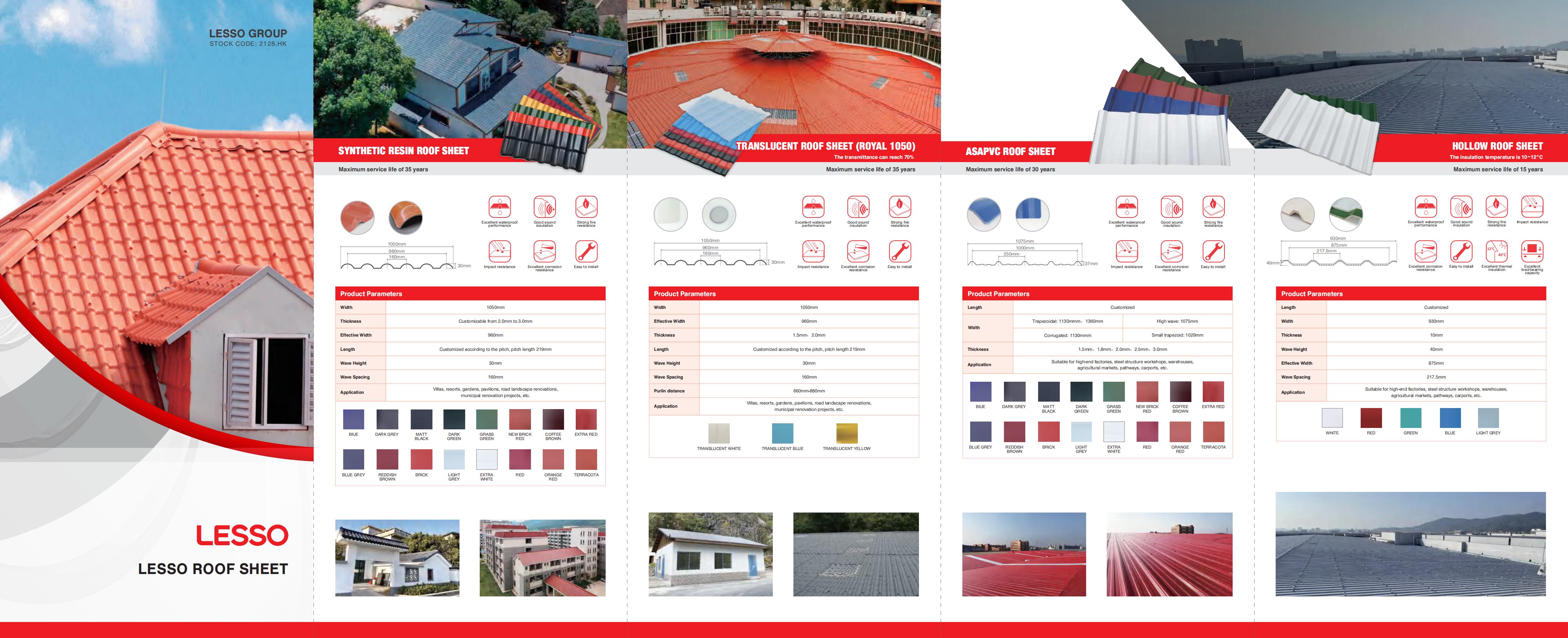 (ภาษาอังกฤษ) แผ่นหลังคา LESSO(1)_00