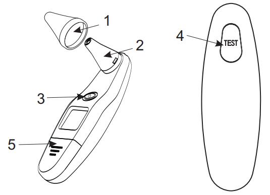 DET-101 descrizzione