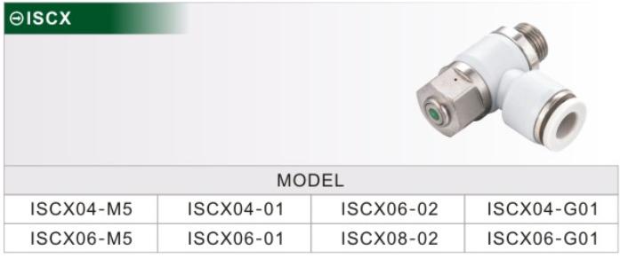 ISCX