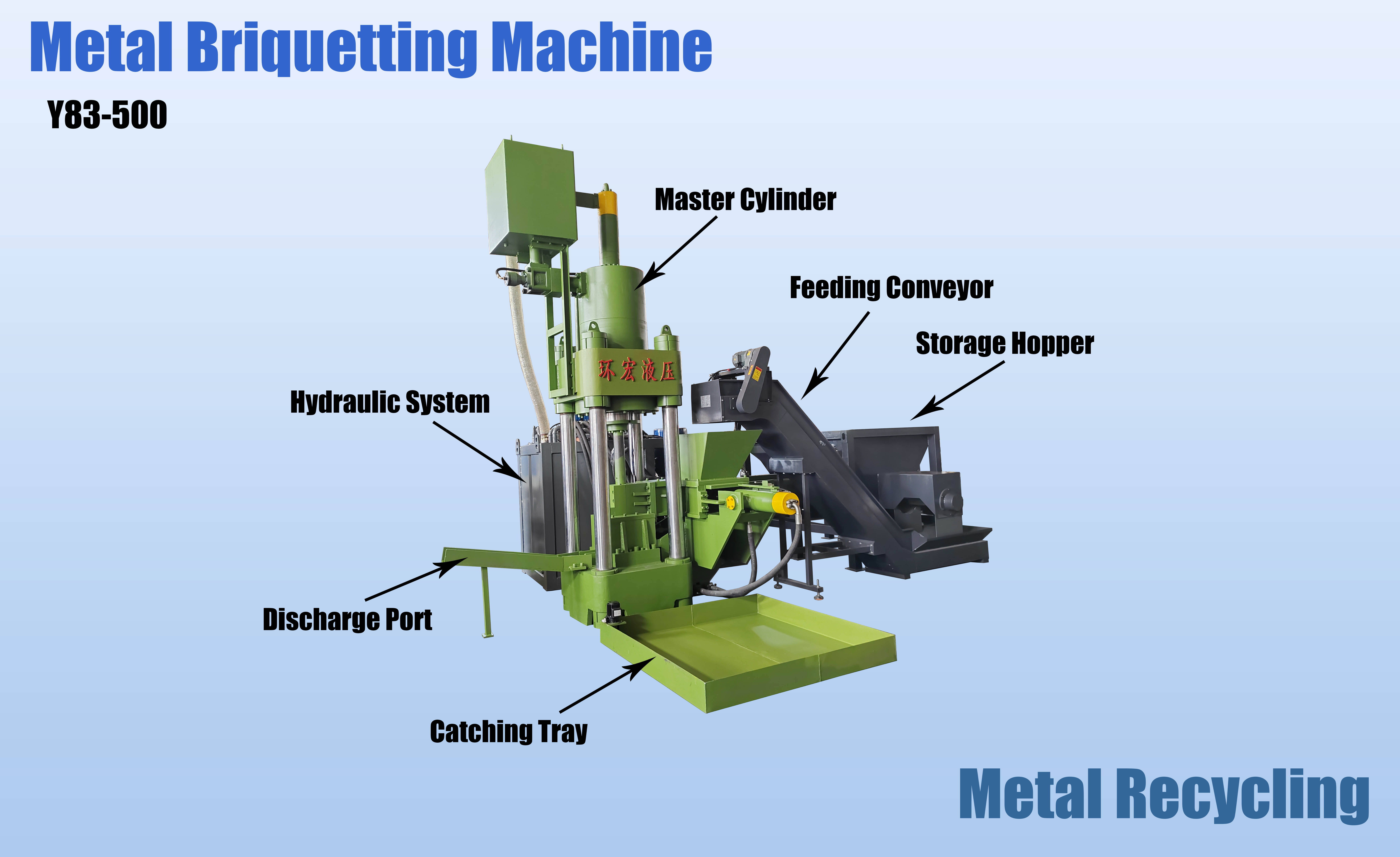 vertical briquette machine Y83-500 vertikal briketteringsmaskin detalj 1