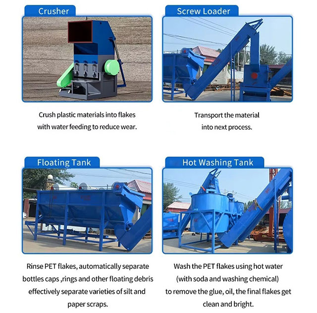 Система очистки пищевых продуктов B2B