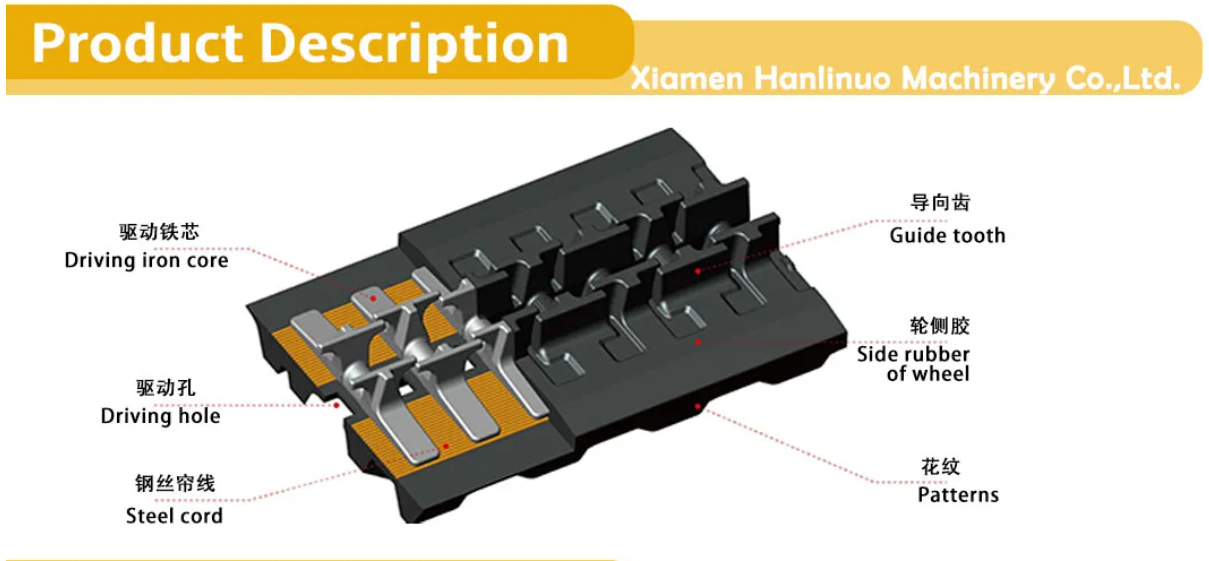Undercarriage parts