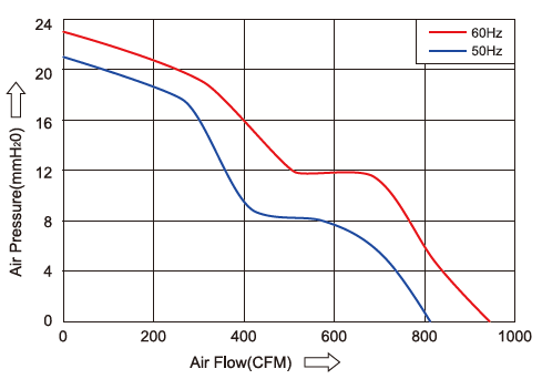 5c65e273af588cb48dc247270dd842f