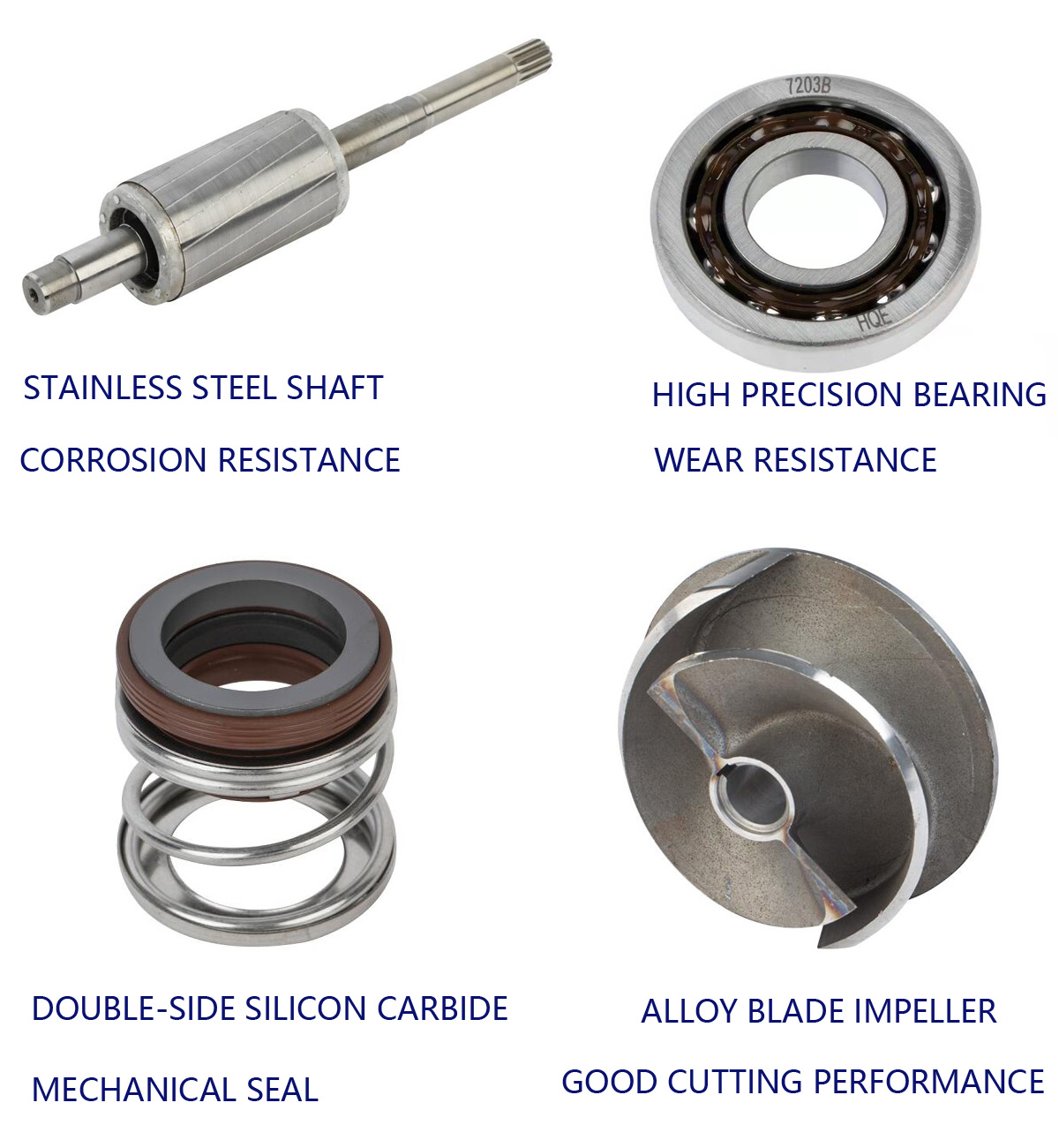 污水泵配件解析