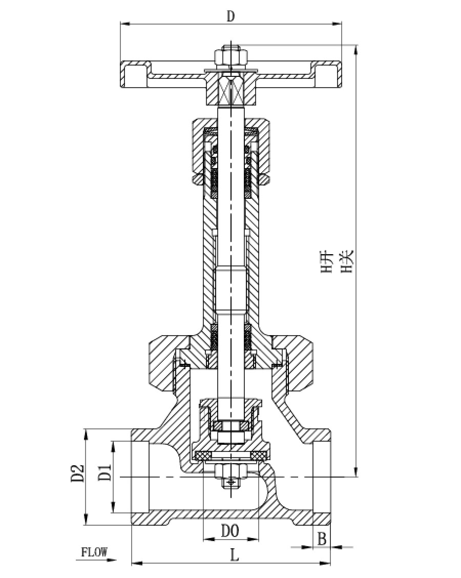 DJ-25P1