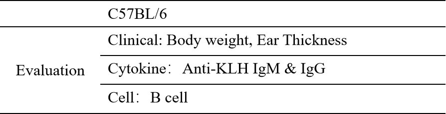 7ac1fdc77fafce9f40565a5a5e0f28e