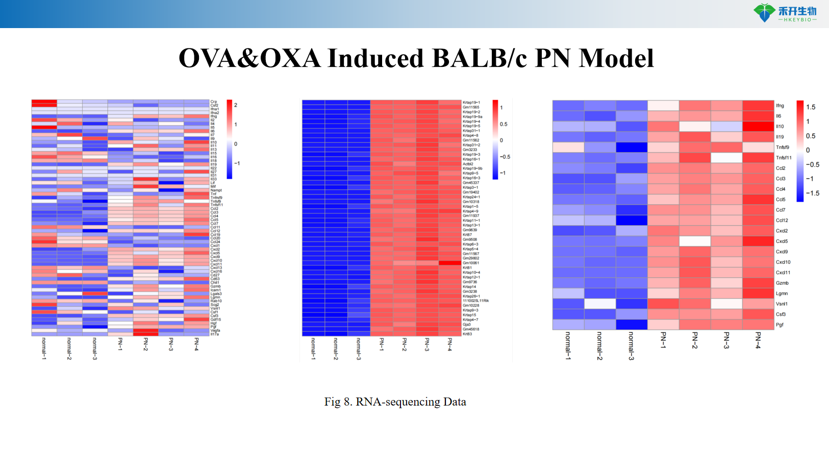 034a8cec4d380629af9a0fce0499568a