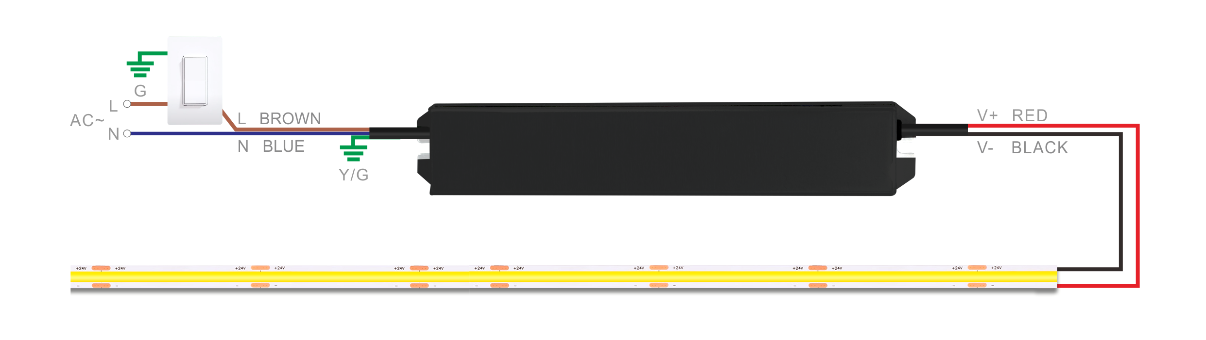 Suretron KVS ikke-dimbar LED-driver enkel utgang r&oslash;d linje og svart linje koblingsdiagram som viser konstant spenning ledninger for LED-belysningssystemer.