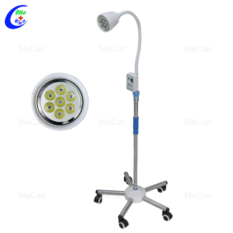 Lamp archwiliad meddygol