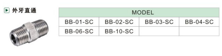 BB-SC