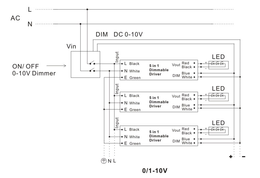 Diagrama de cableado de la fuente de alimentación LED de 1-10 V