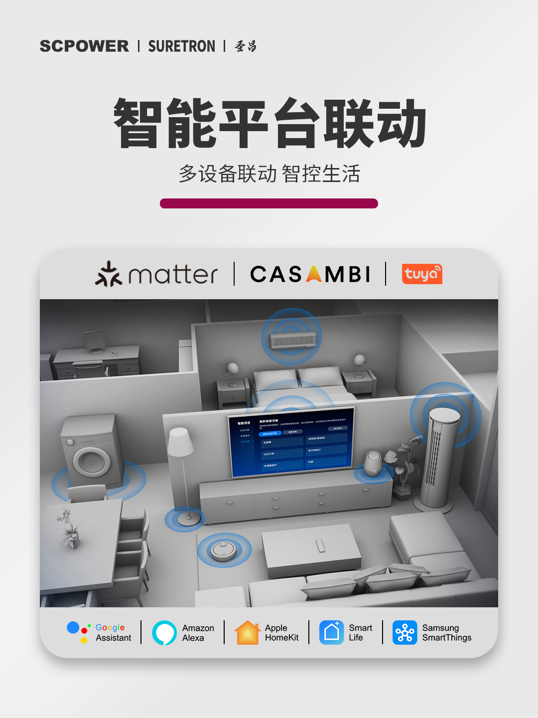 圣昌无线调光电源-接入多个智能平台-Tuya-Casambi-Matter