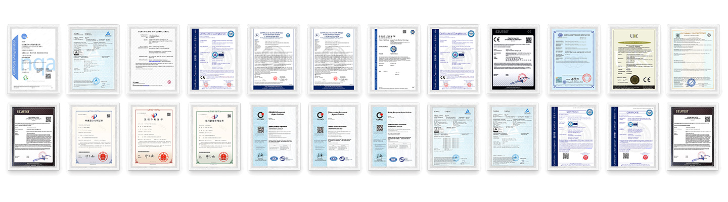 Zertifikate und Auszeichnungen