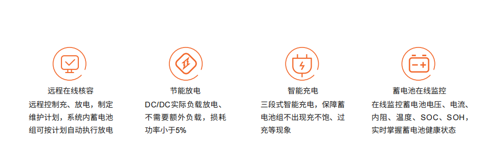 亮点优势