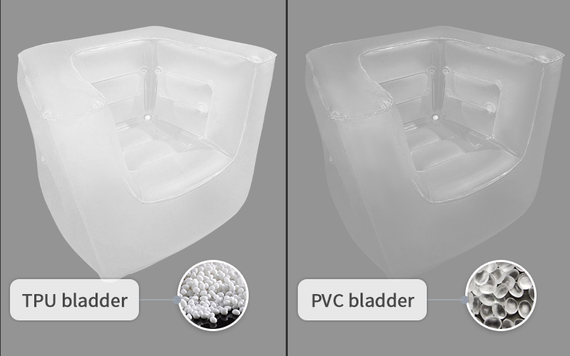 TPU versus PVC-blaas