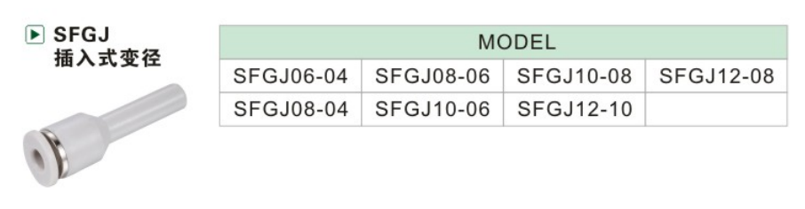 SFGJ