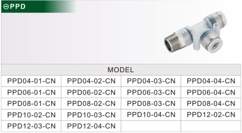 PPD