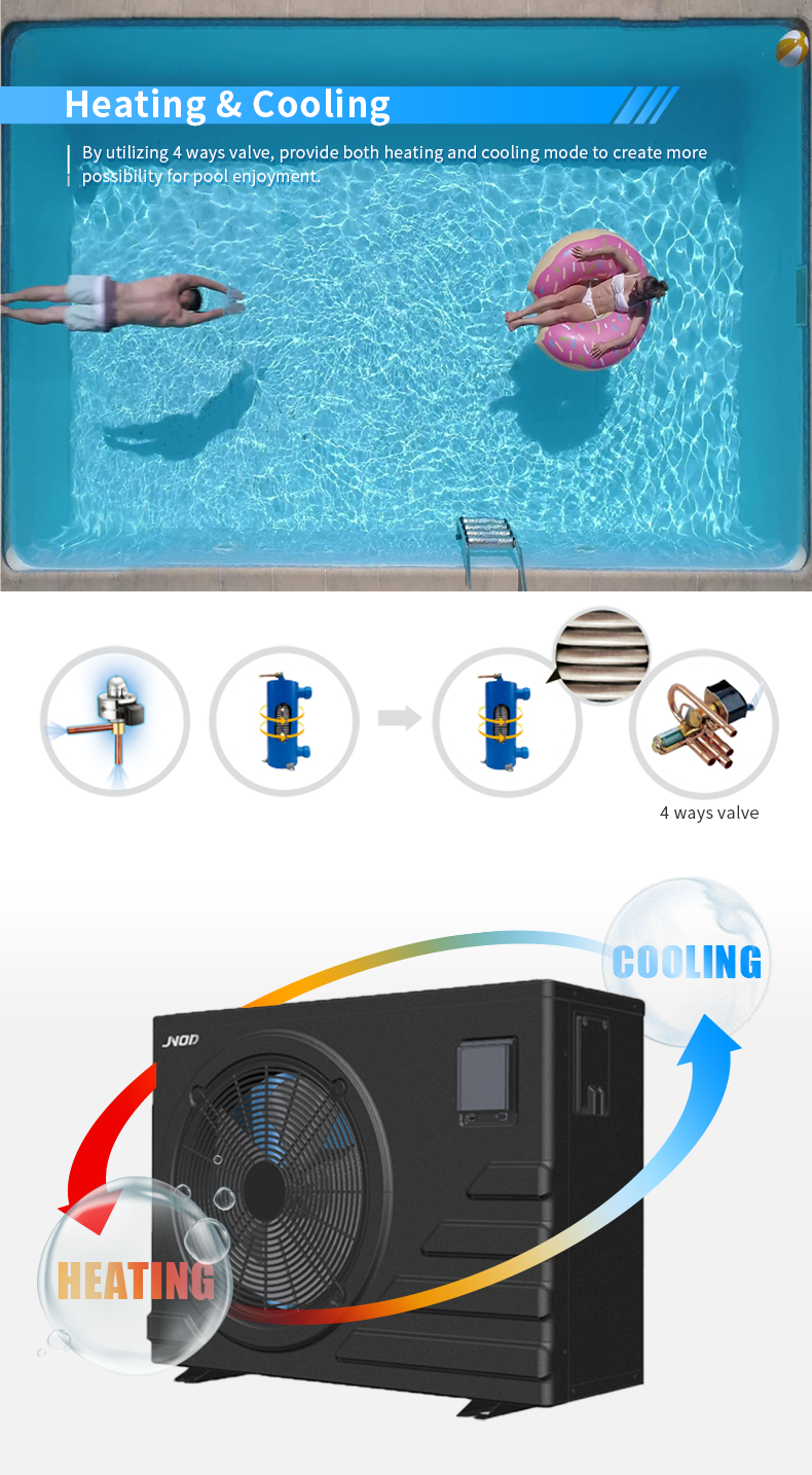 JNOD开发款变频泳池机详情页_06