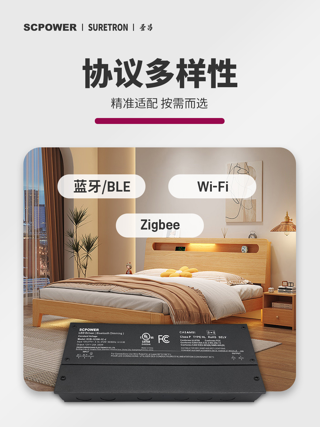 圣昌无线调光电源-适配蓝牙-Wi-Fi-Zigee无线协议
